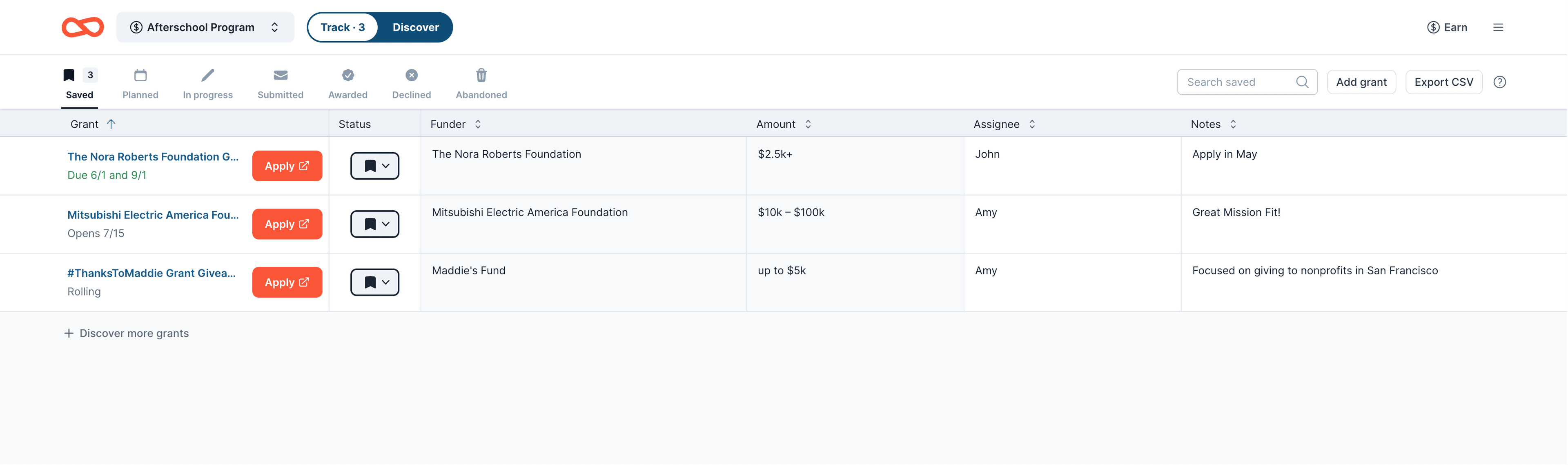 Image for Track Grants